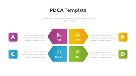 Pdca Infographic Template Slidebazaar