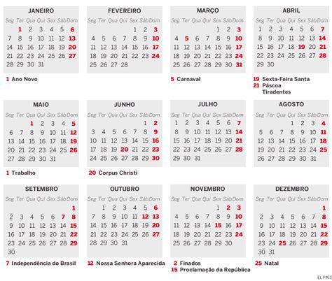 Feriados do Brasil em 2019: saiba quais as chances de ...