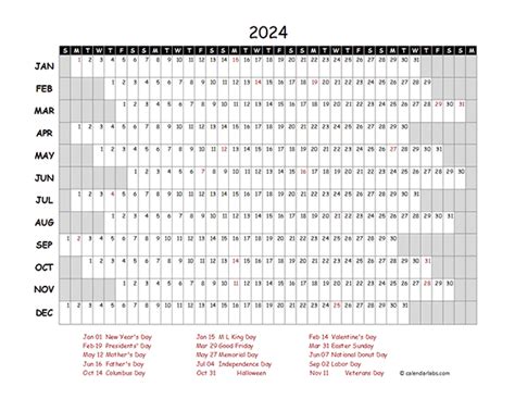 Click the timeline or calendar tab to visually see your project plan in the view that works best for you. 2024 Excel Calendar Project Timeline - Free Printable ...