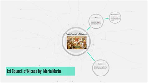 First Council Of Nicaea By Maria Marin