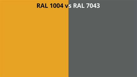 RAL 1004 Vs 7043 RAL Colour Chart UK