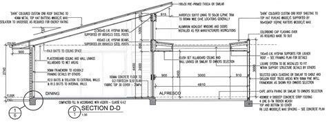 There is a great deal more information that needs to be communicated through floor plans also allow a place to cross reference interior elevations and cross sections that are included on other sheets or in other drawings in the set. Reading Architectural Drawings 101 - Part A - Lea Design ...