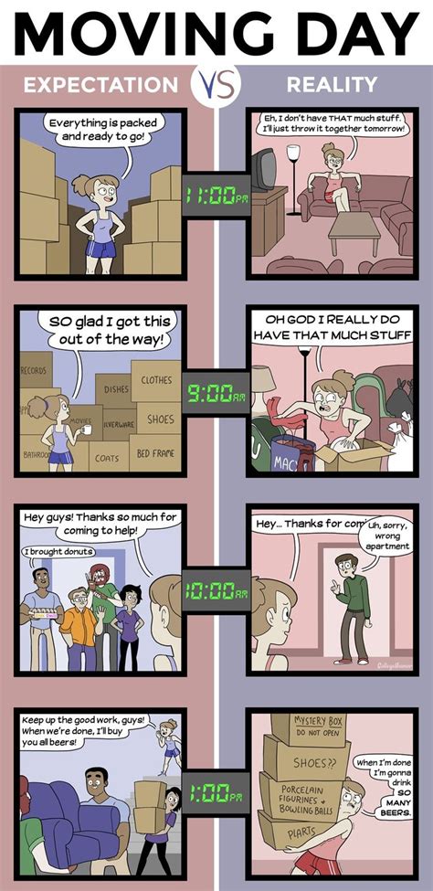 Smartmove will get you the best prices from the best moving companies in new zealand. 39 best Moving Humor images on Pinterest | Comedians ...