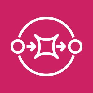 Dynamodb streams makes change data capture from database available on an event stream. Golang & AWS Lambda: Build Microservices, Event-Driven ...
