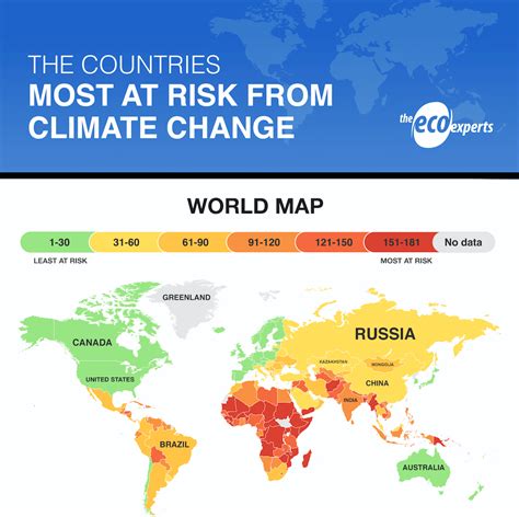 Countries Most Likely To Survive Climate Change Map Business Insider