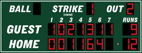 Baseball Scoreboards Workhorse Sports Installations