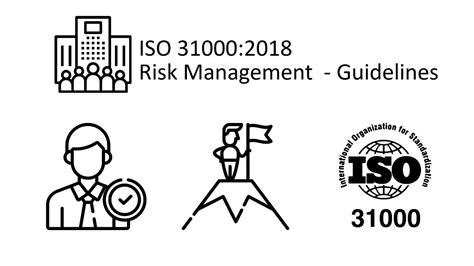 Iso 31000 Risk Management For Organizations Youtube
