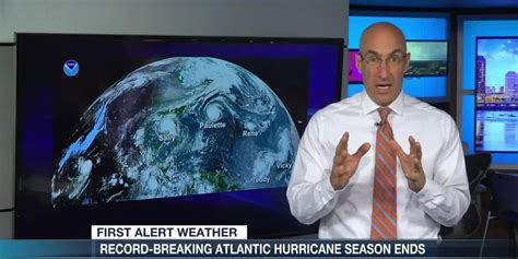Record Breaking Atlantic Hurricane Season Ends