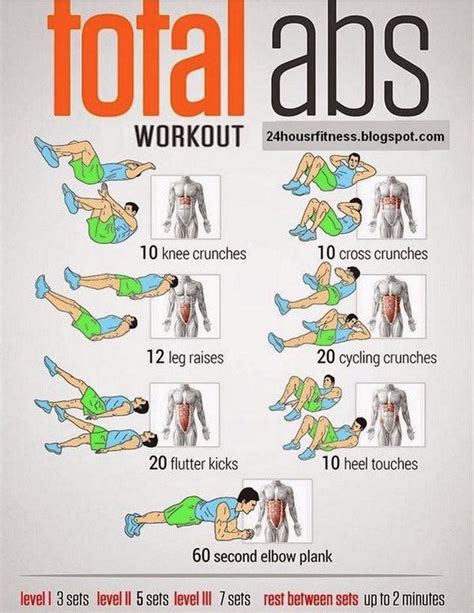 1 Hour Abs Workout Intense Abs Workout