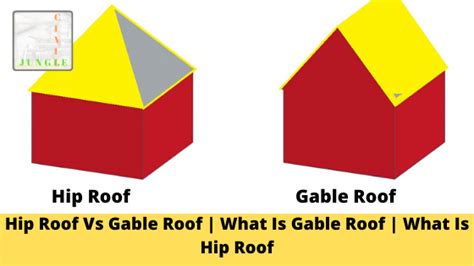 Hip Vs Gable Roof Pasar Bali