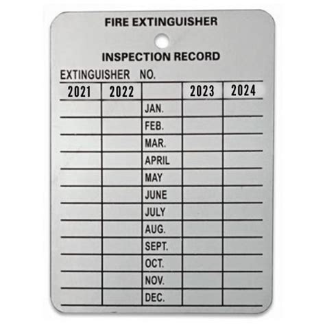 Free anonymous url redirection service. Fire Inspection Cards 2021-2022 Template : Fire Alarm ...