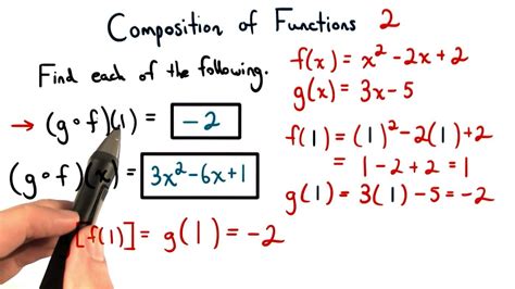 What Is An Algebraic Function