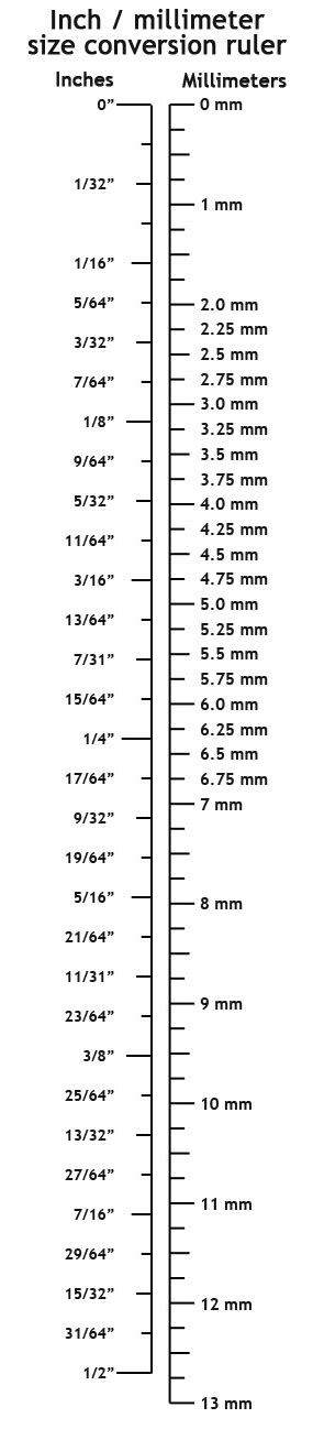 Printable Mm Ruler Metric System Ruler Free Printable Paper Size