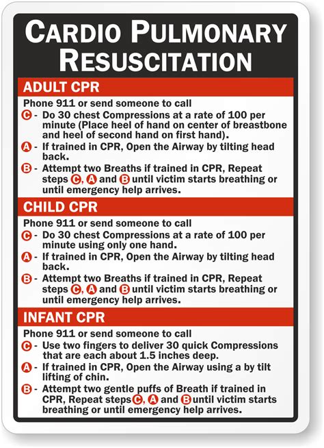 Cardio Pulmonary Resuscitation Adult Child Infant Cpr Sign Sku S