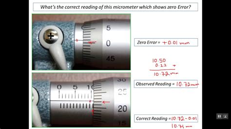 6 Zeroing Of A Micrometer Screw Gauge Youtube