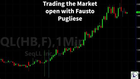 Trading The Market Open With Fausto Pugliese Youtube