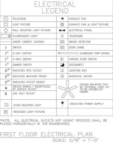 Check spelling or type a new query. Pin by Arundas on Comprehensive Design Project | Interior ...