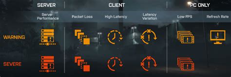 Prize25€ steam credits, 10€ steam credits, 5€ steam credits. Yellow and red icons on the right side of screen ...