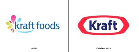 Kraft Foods Le Retour Aux Sources Logonews