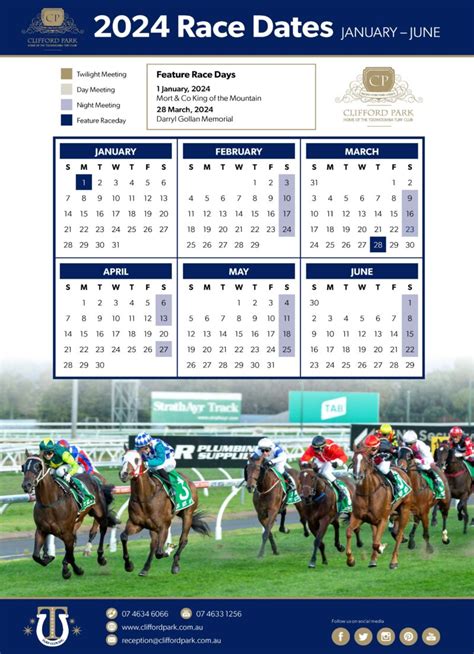 Race Dates Clifford Park Racecourse