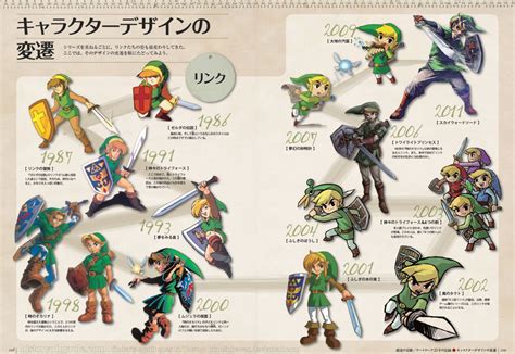 Link And Zelda Over The Years Scans Found At Bumblesbounce