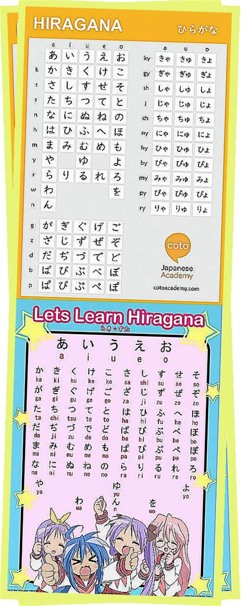 Recommended first alphabet for japanese. In this blog we share our own PDF Hiragana practice sheets ...