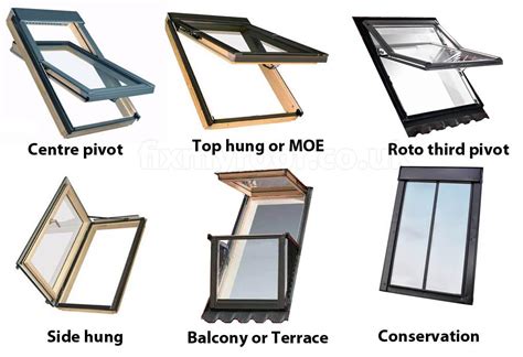 Roof Windows Choose The Right Roof Window Types Styles