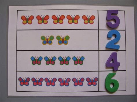 Developing One To One Correspondence Mathful Learners