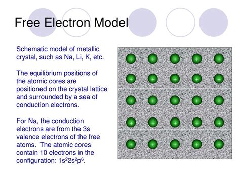 PPT - Metals I: Free Electron Model PowerPoint Presentation, free download - ID:3222746