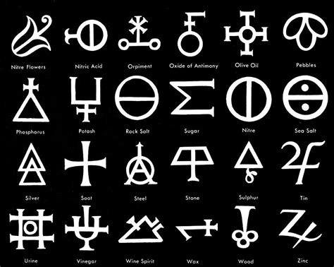 Alchemic Symbols Photograph By Granger Pixels