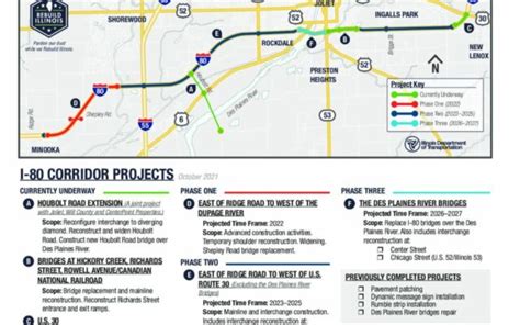 Six Year Plan For 12 Billion I 80 Improvement Project See Map Q Rock