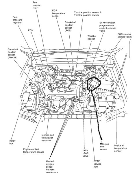 The nissan sentra is a car produced by nissan since 1982. HELP I have a 2002 nissan sentra 1.8L. it starts and idles ...