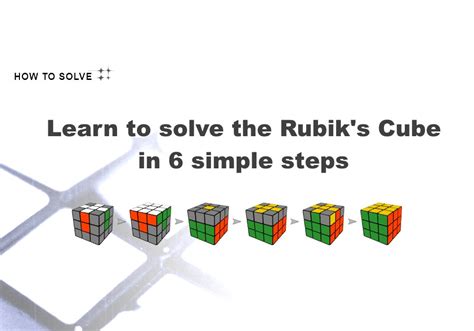 The Easiest Rubiks Cube Solution You Only Have To Learn 6 Moves We