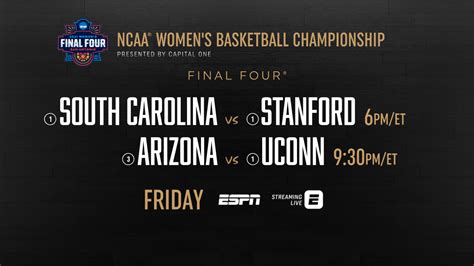 Ncaa Womens Final Four Presented By Capital One Presented Exclusively On Espn Espn Press Room