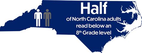 North Carolina Appalachian Learning Initiative