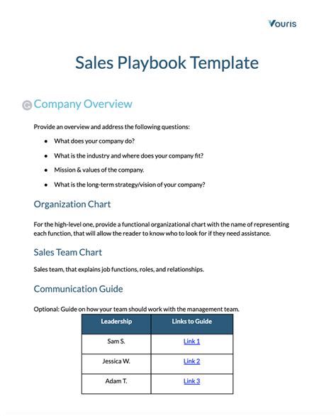 How To Build A Sales Playbook Framework A Free Template