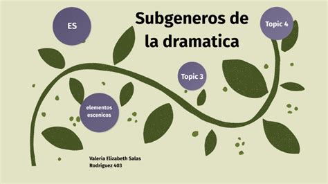 Subgéneros De La Dramática By Valeria Elizabeth Salas Rodriguez On Prezi