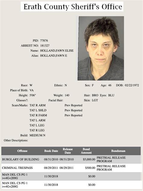 Breaking News Erath County Busted Trust Destroyed