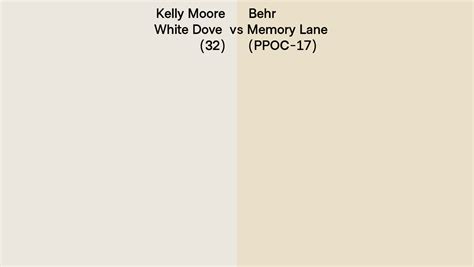 Kelly Moore White Dove 32 Vs Behr Memory Lane Ppoc 17 Side By Side