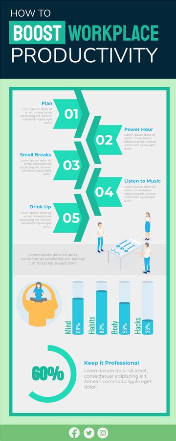 How To Boost Workplace Productivity Infographic Free Infographic