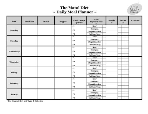 weight loss meal planner template