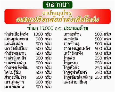 สำหรับต้นออมเงินออมทองแคระ สามารถหาซื้อได้ตามแหล่งขายพรรณไม้ทั่วไป โดยราคาเริ่มต้นที่ 20 บาท ความถูกแพงขึ้นอยู่. กำลังเสือโคร่ง ยาน้ำสมุนไพรหมอทองอินทร์ สมุนไพรเพื่อสุขภาพ ...