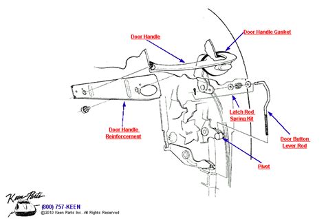 Diagram C3 Corvette Door Diagram Mydiagramonline