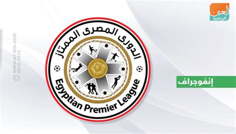 تطبيق الدوري المصري هو الشبكة الاجتماعية الأولى المخصصة للبطولة المصرية لكرة القدم. إنفوجراف.. نجوم المستقبل آخر المنضمين إلى الدوري المصري ...