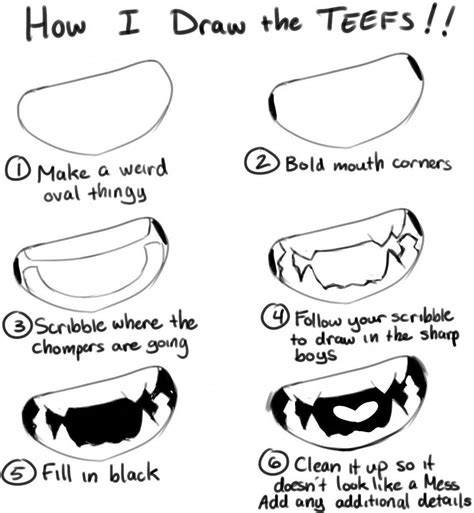 Sharp Teeth Drawing Reference Transborder Media