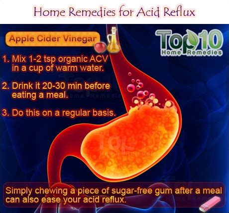 Acid reflux in dogs is a very common condition that can be very frustrating for dog owners to deal with. Home Remedies for Acid Reflux & GERD | mynews