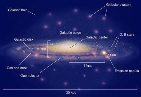 the stars that time forgot spaceaustralia