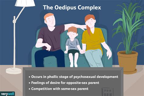 Oedipus Complex What It Is And How It Works