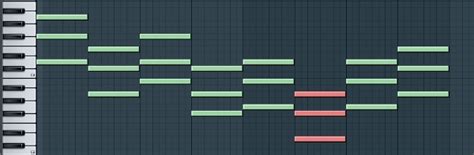 Introducing The Fl Studio Basix Chord Tool