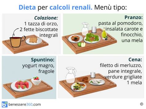 Gli alimenti da mangiare devono rientrare nelle ci protegge da alcuni tipi di cancro. Dieta per calcoli renali: cosa mangiare? Alimentazione ...